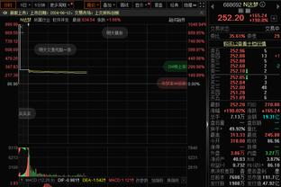 活塞赛季前30场仅2胜28负 平联盟历史第二差&仅好于15-16赛季76人