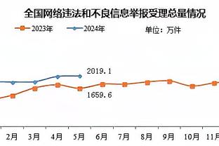 蒙蒂谈失利：今晚我没有看到球员们的斗志