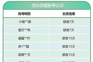 Opta德甲本赛季夺冠概率：拜仁67.1%遥遥领先，勒沃库森仅32.4%