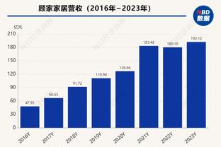 锡安：我和莺歌的化学反应就在那儿 同场打球越多我们就会越好