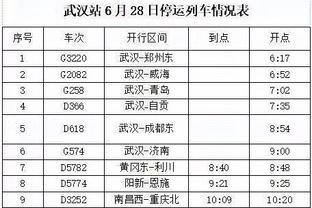 徐亮：要是赶上金元足球时代，我起码年薪2千万